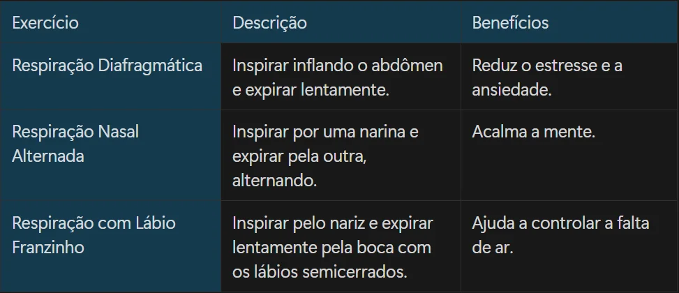 Exercícios de Respiração: Como Aliviar o Estresse Diário