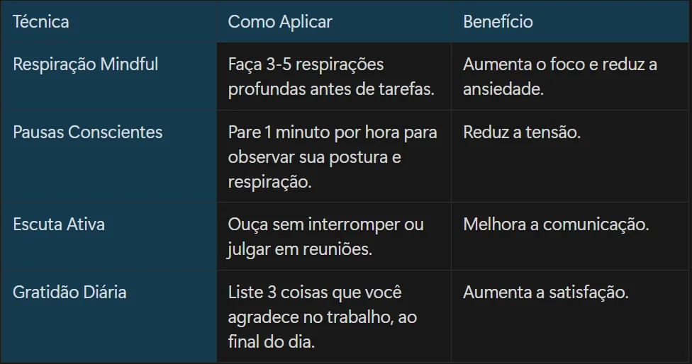 Mindfulness: Benefícios e Práticas para uma Vida Plena